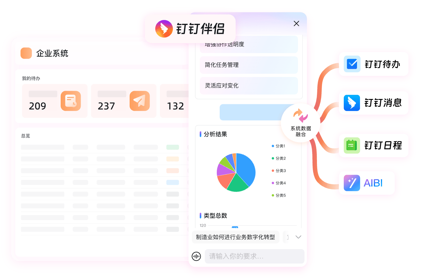 钉钉家校沟通资讯
